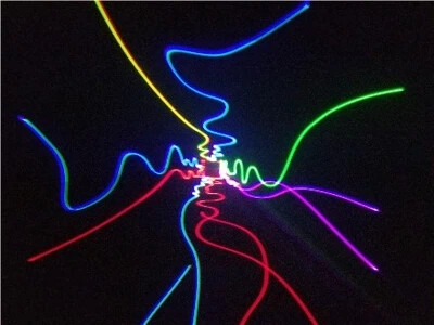 Laser light images
