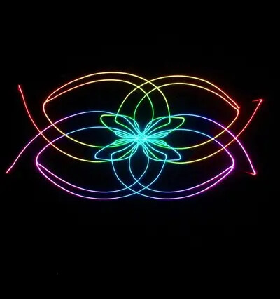 laser photo horizontal loops