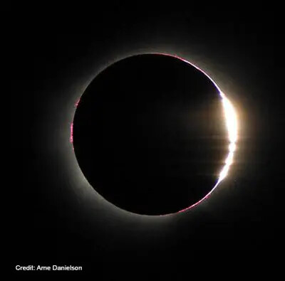 eclipse image