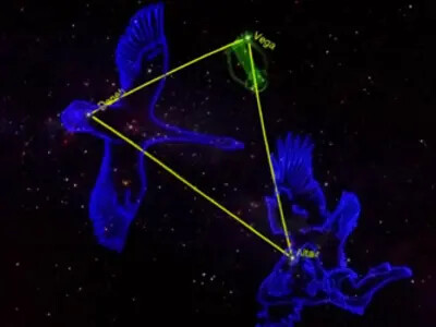 light show at planetarium