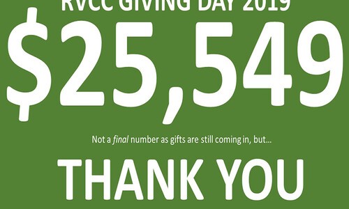 giving day total number artwork